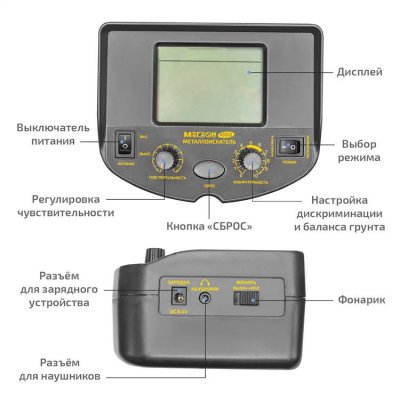 Металлоискатель МЕГЕОН 45012